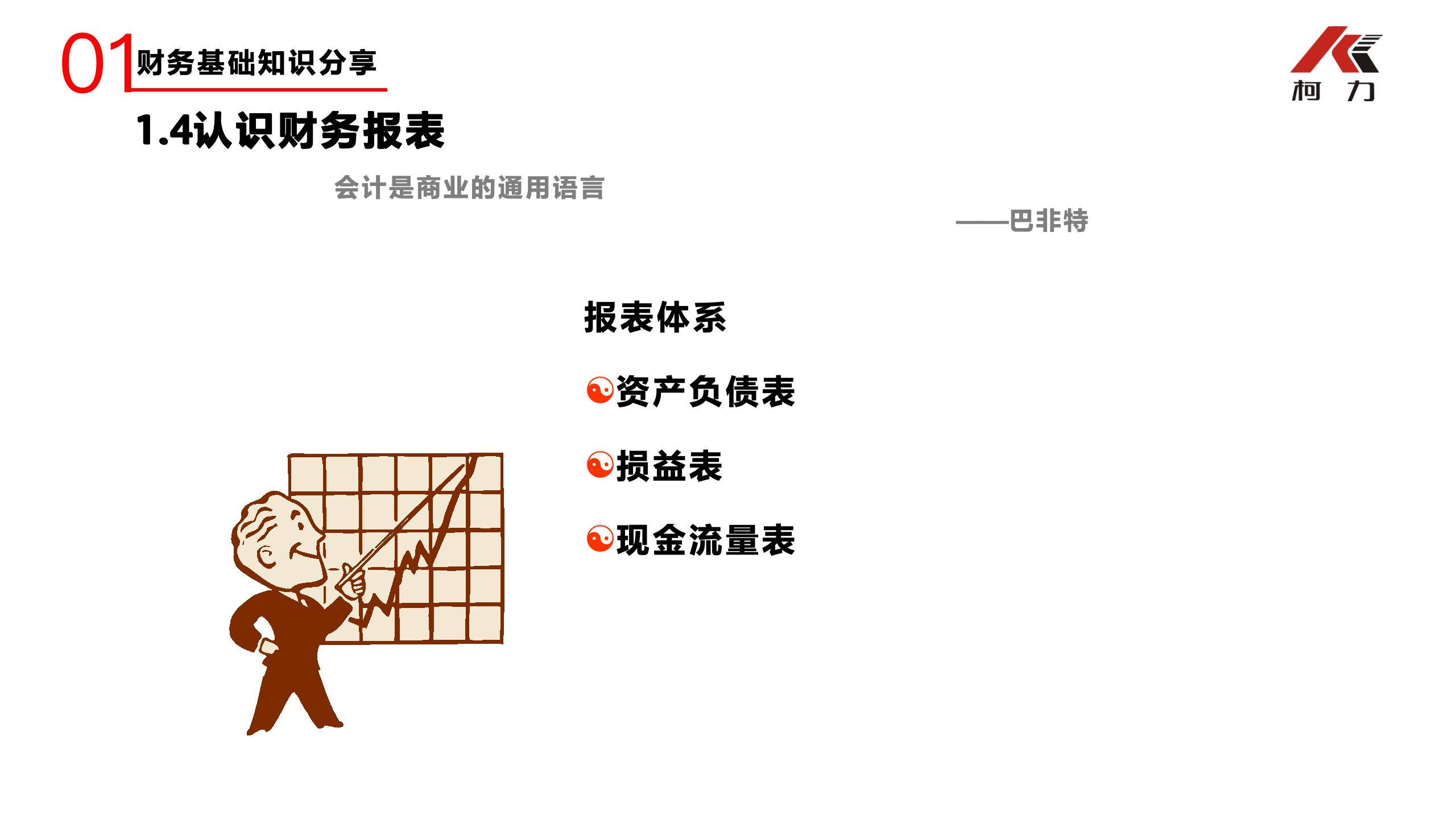 非財務(wù)經(jīng)理的財務(wù)培訓(xùn)_06.jpg