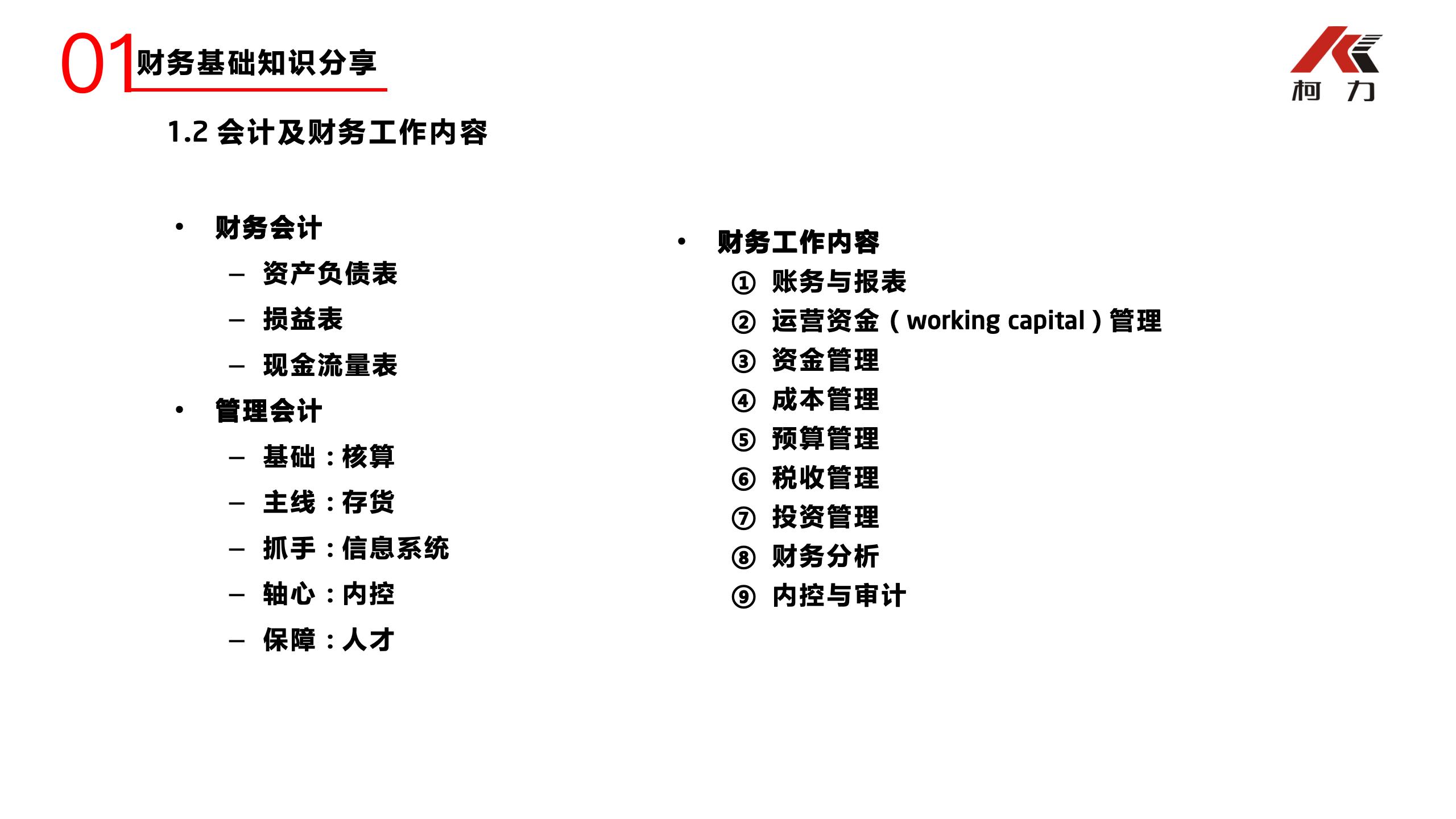 非財務(wù)經(jīng)理的財務(wù)培訓(xùn)_04.jpg