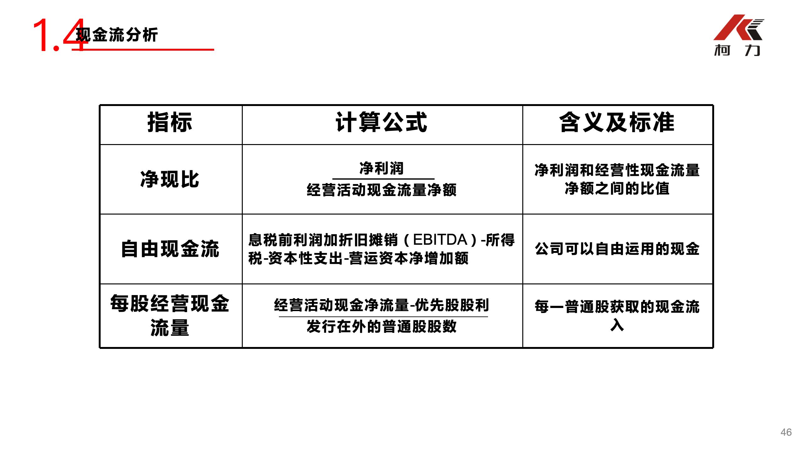 非財務(wù)經(jīng)理的財務(wù)培訓(xùn)_46.jpg