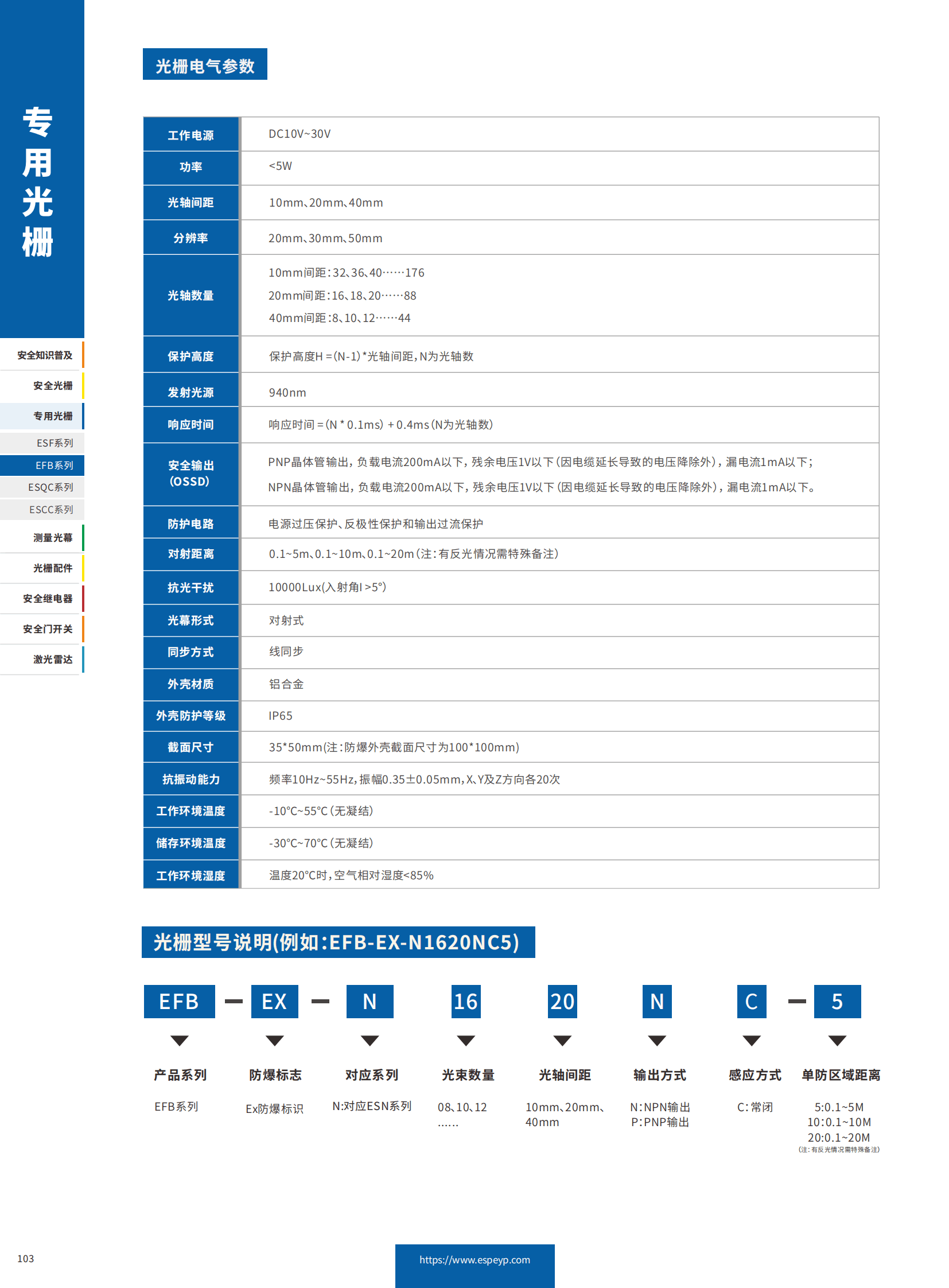 EFB系列防爆光柵-20231219_01.png