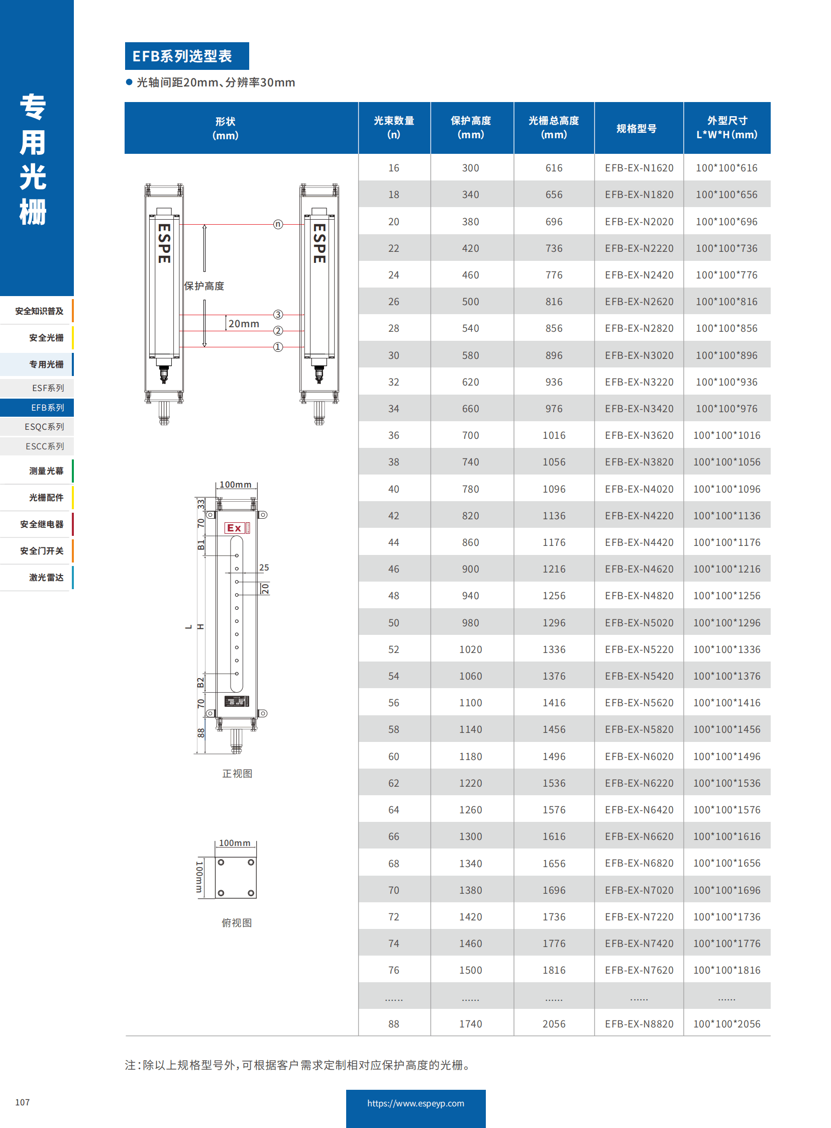 EFB系列防爆光柵-20231219_05.png