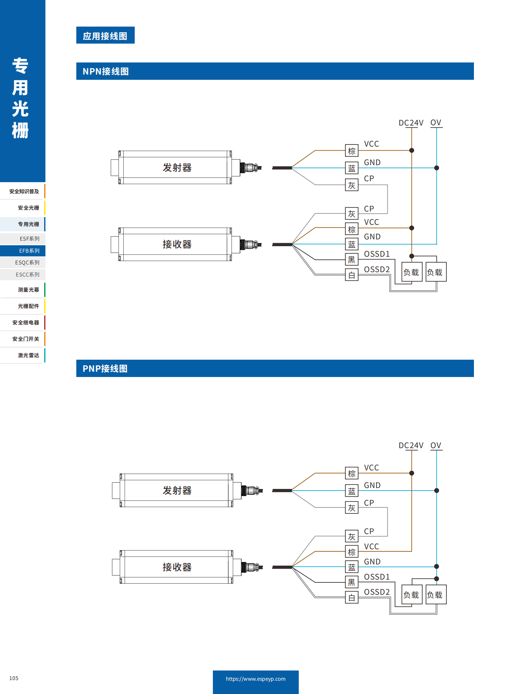 EFB系列防爆光柵-20231219_03.png