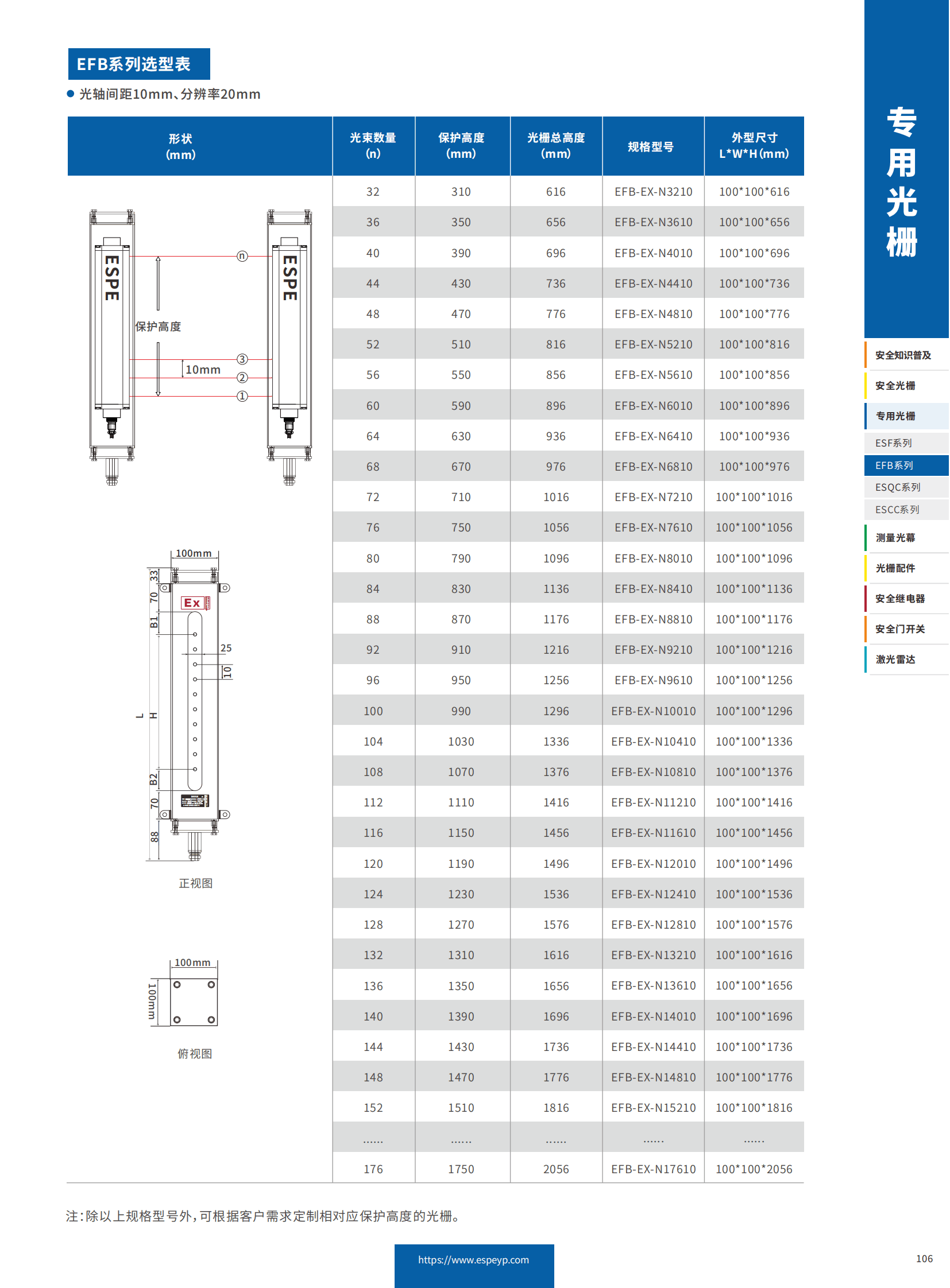 EFB系列防爆光柵-20231219_04.png