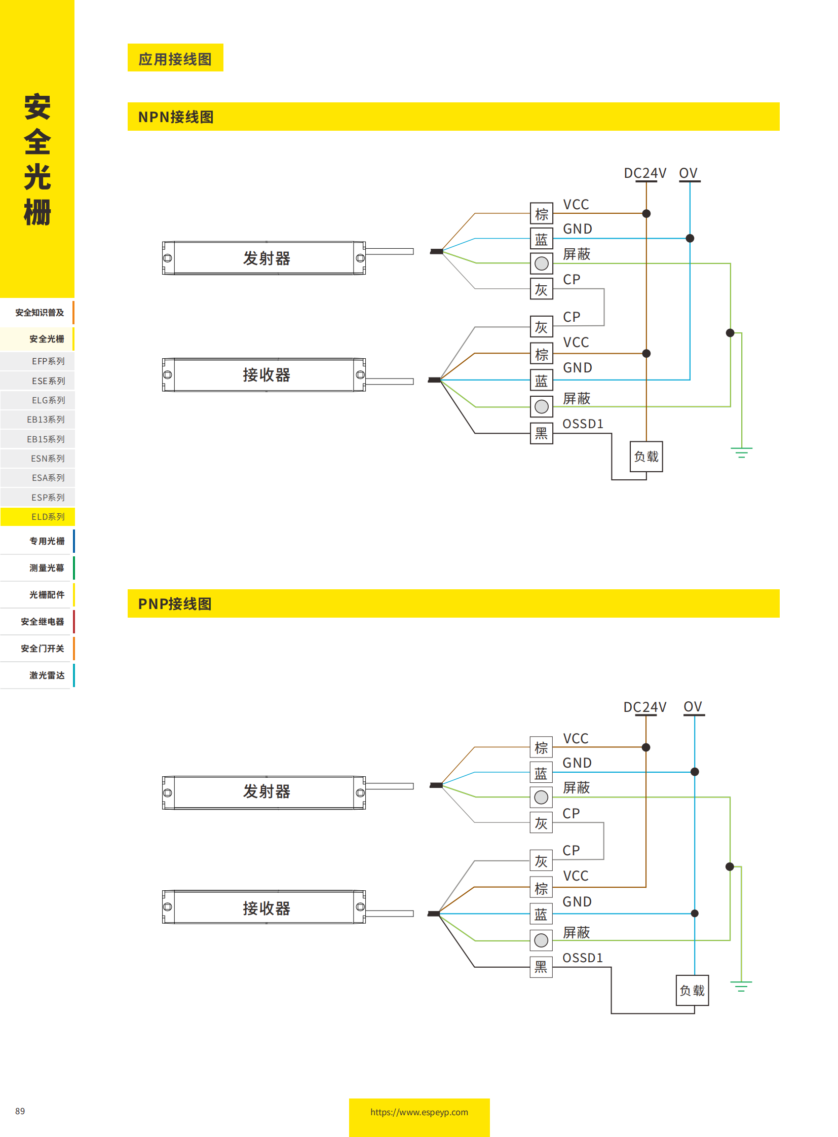 ELD系列區(qū)域光柵-20231219_03.png