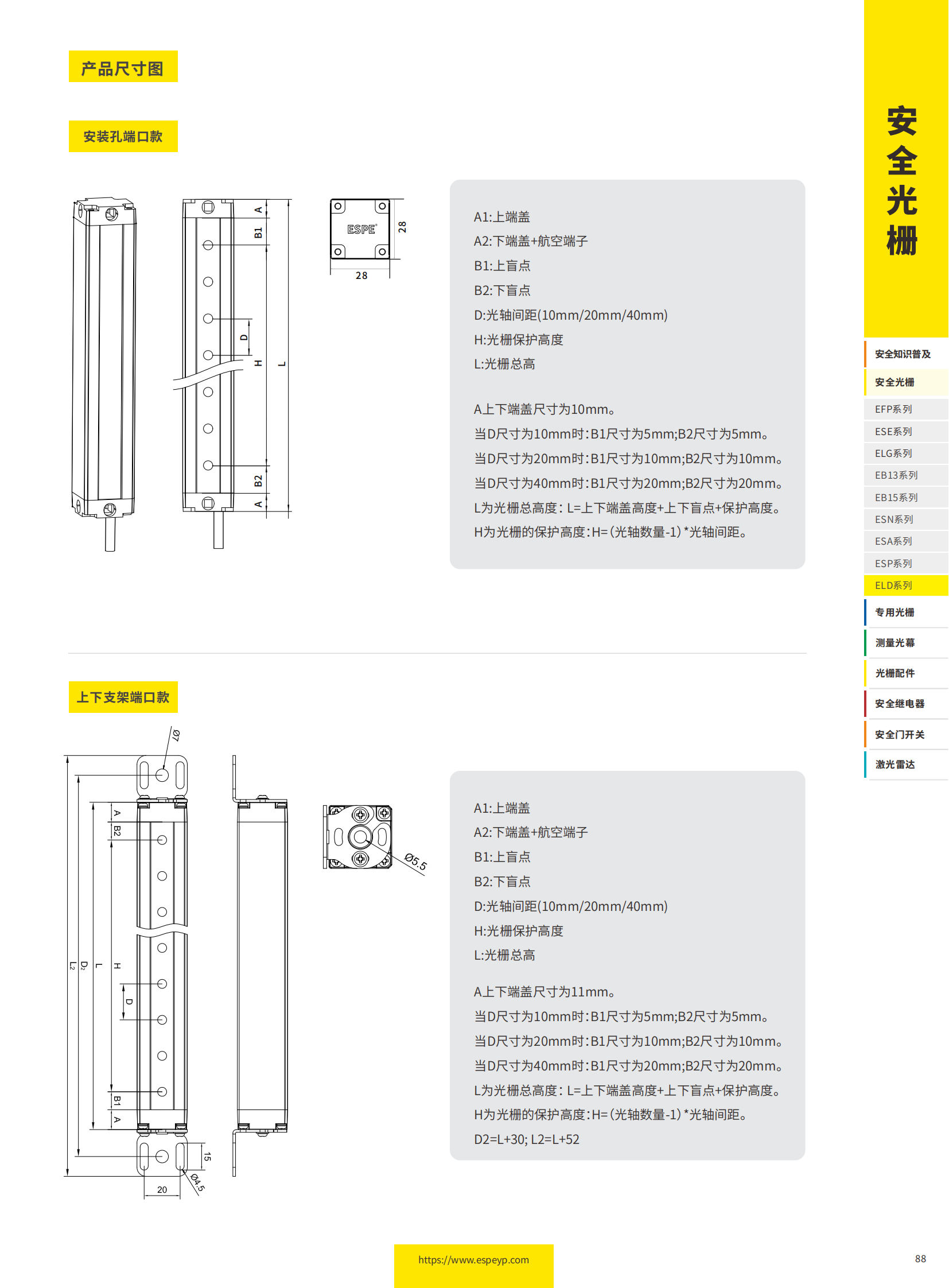 ELD系列區(qū)域光柵-20231219_02.png