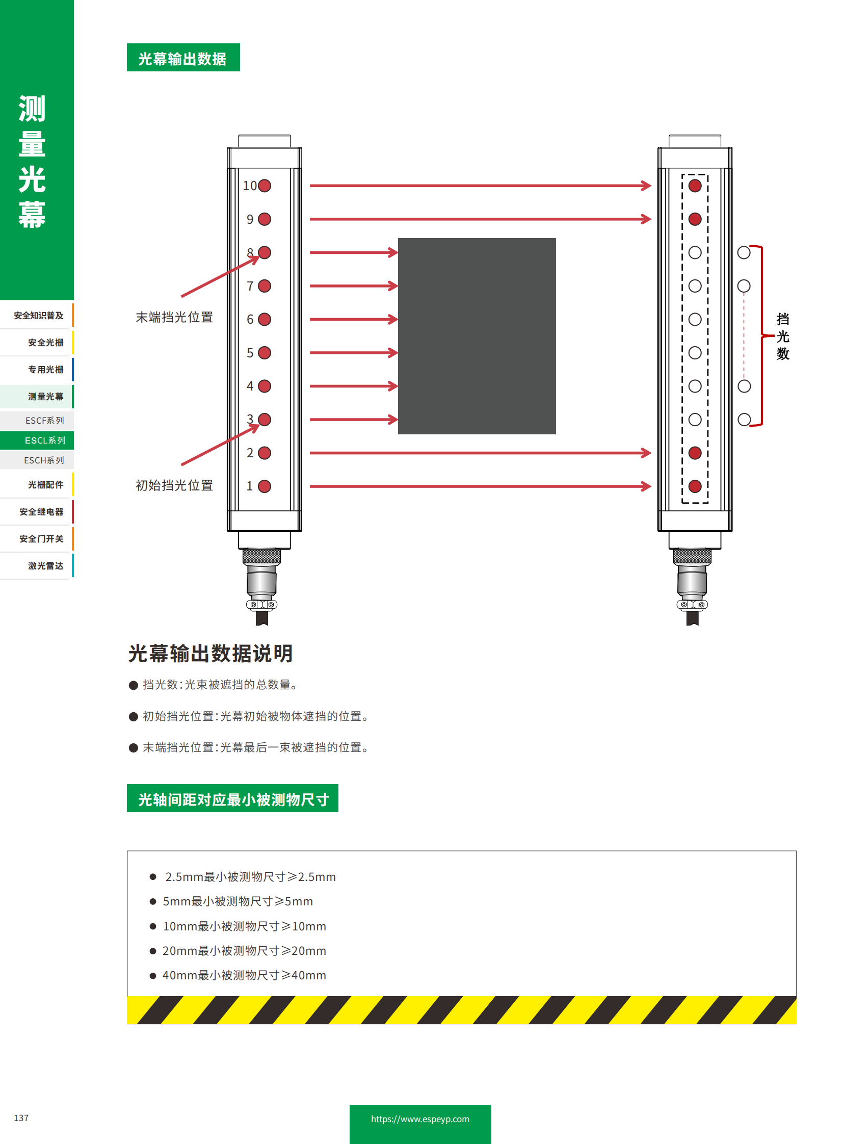 ESCL系列測量光幕-20231219_05.png