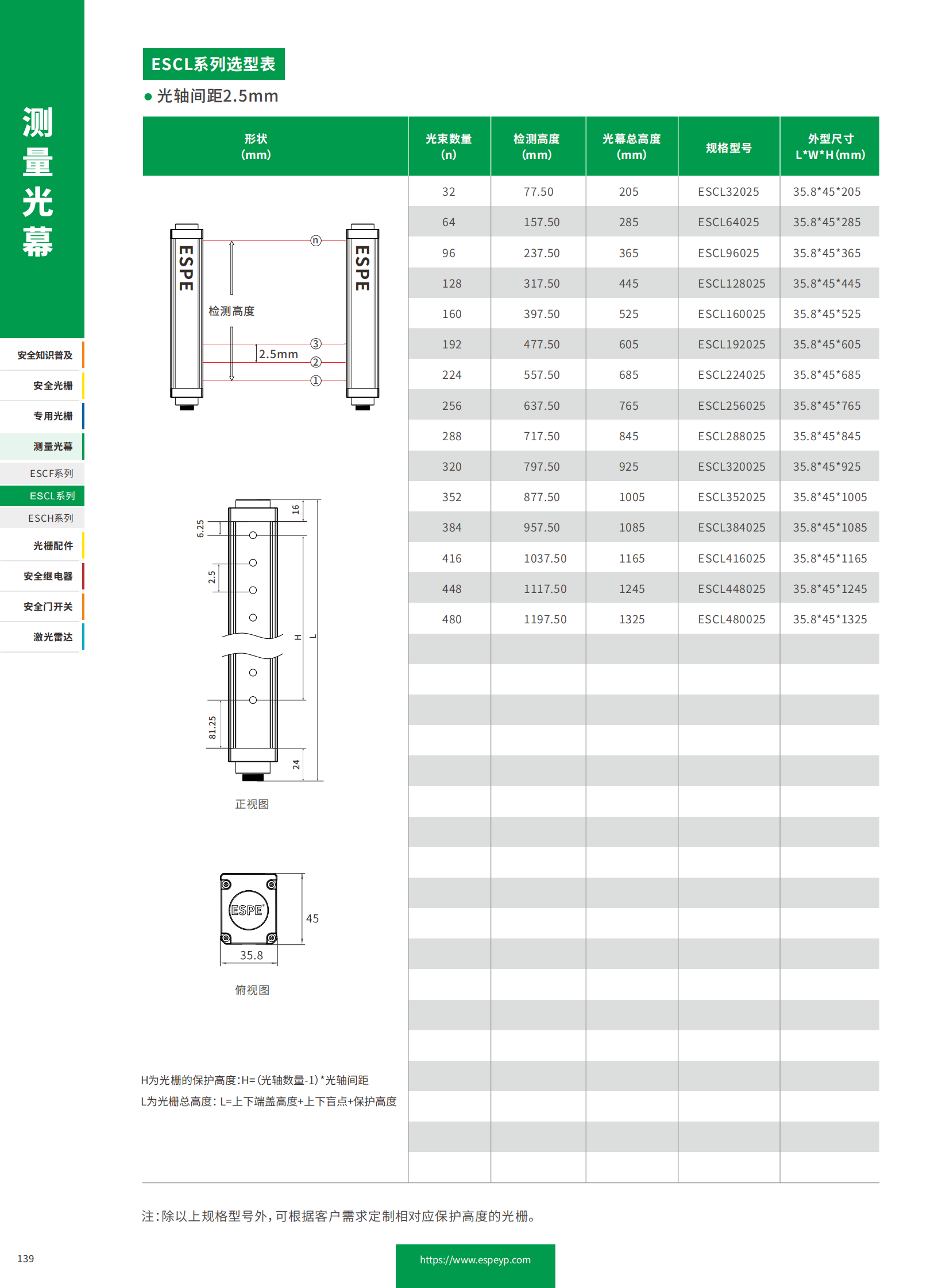 ESCL系列測量光幕-20231219_07.png