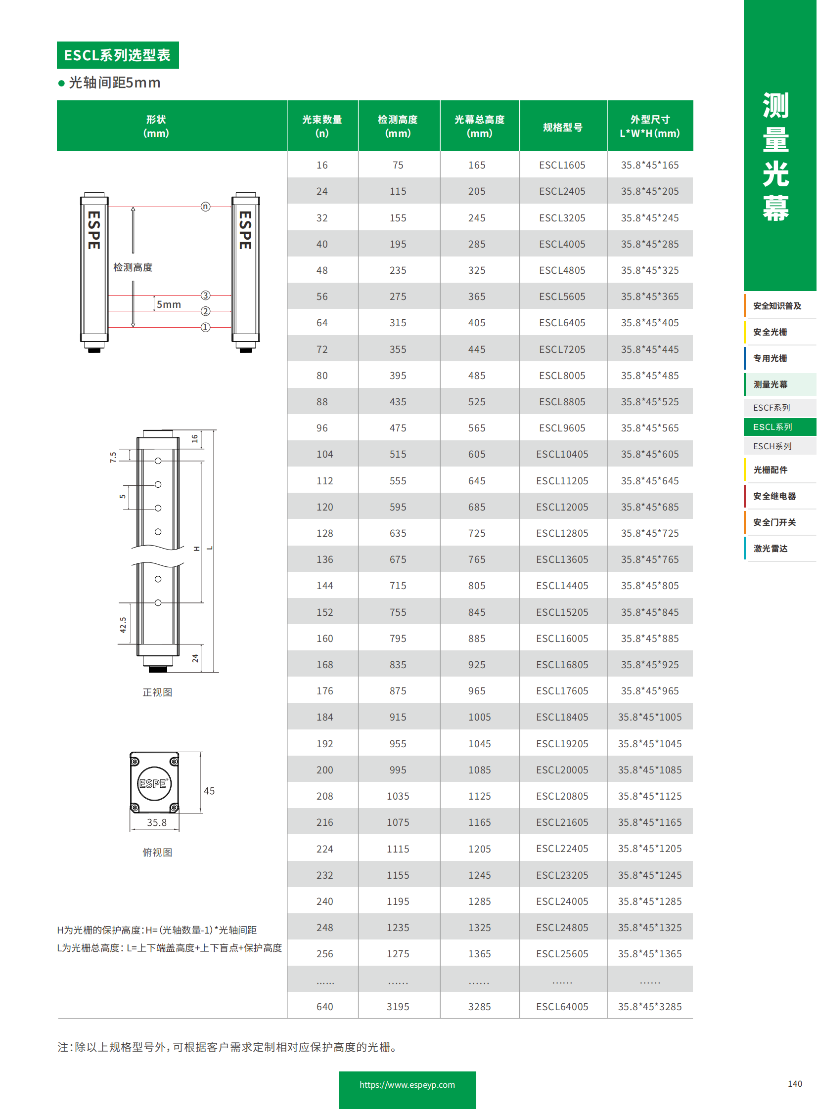 ESCL系列測量光幕-20231219_08.png