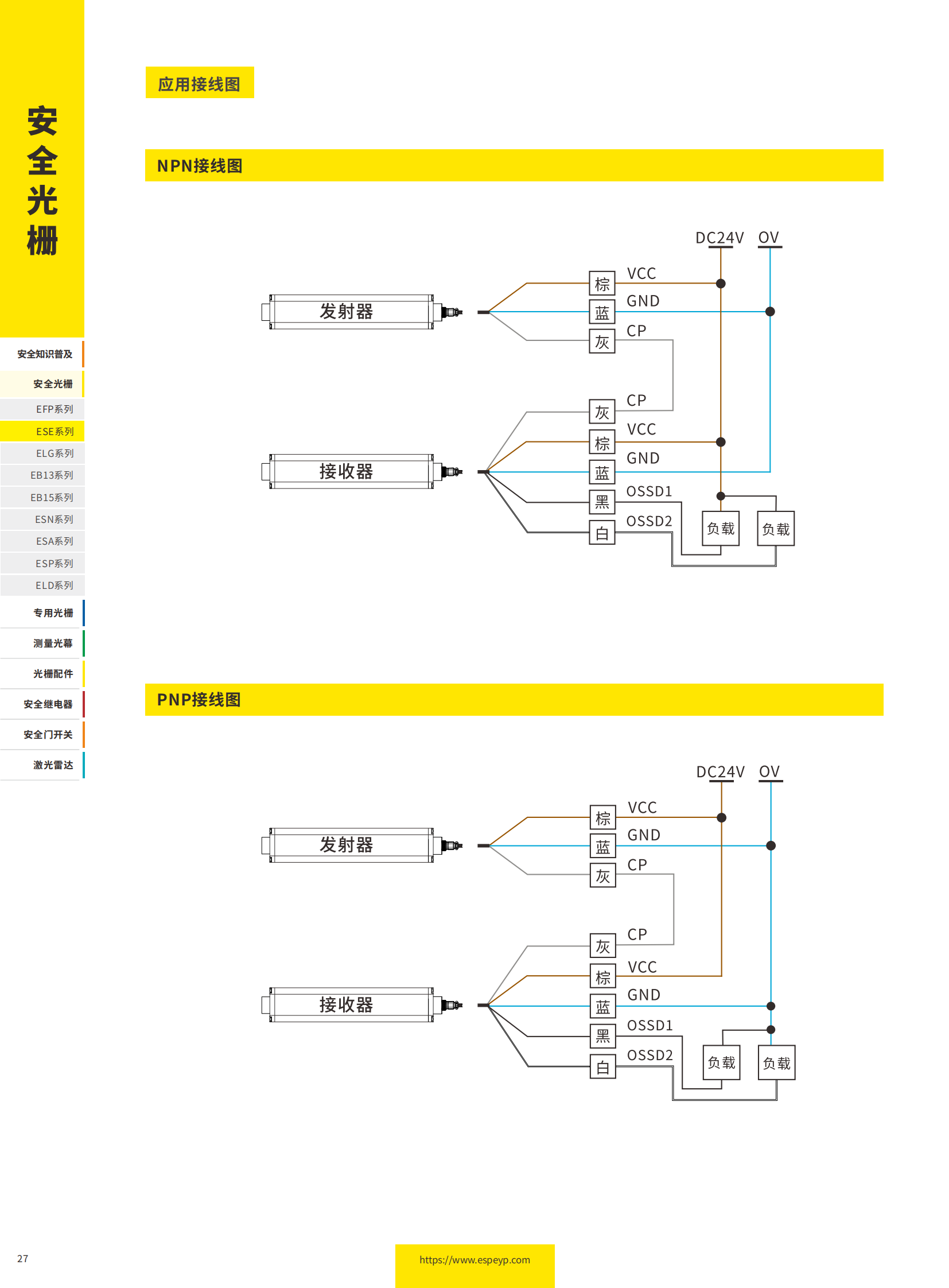 ESE系列四級光柵-20231219_03.png