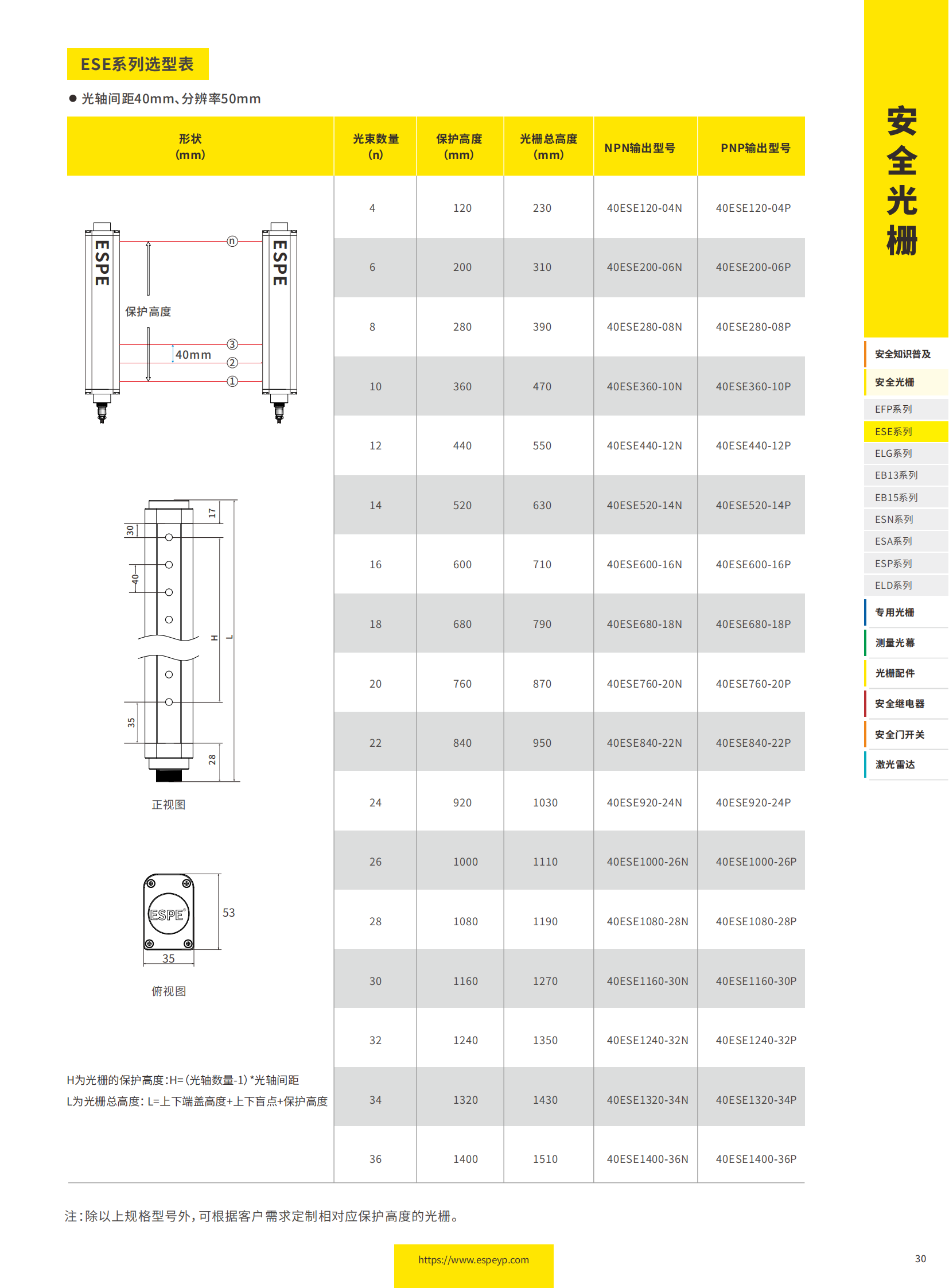 ESE系列四級光柵-20231219_06.png