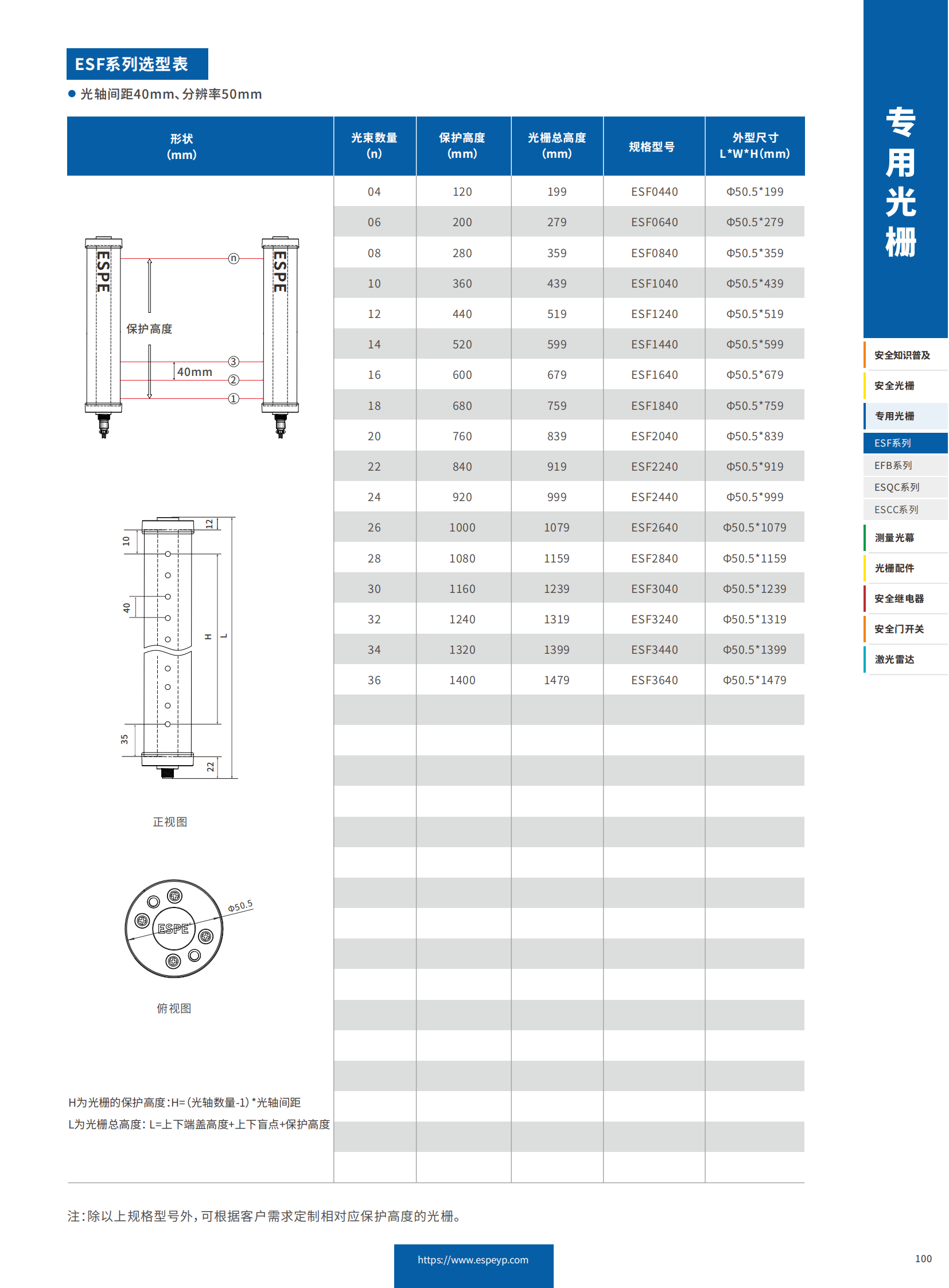 ESF系列防水光柵-20231219_06.png