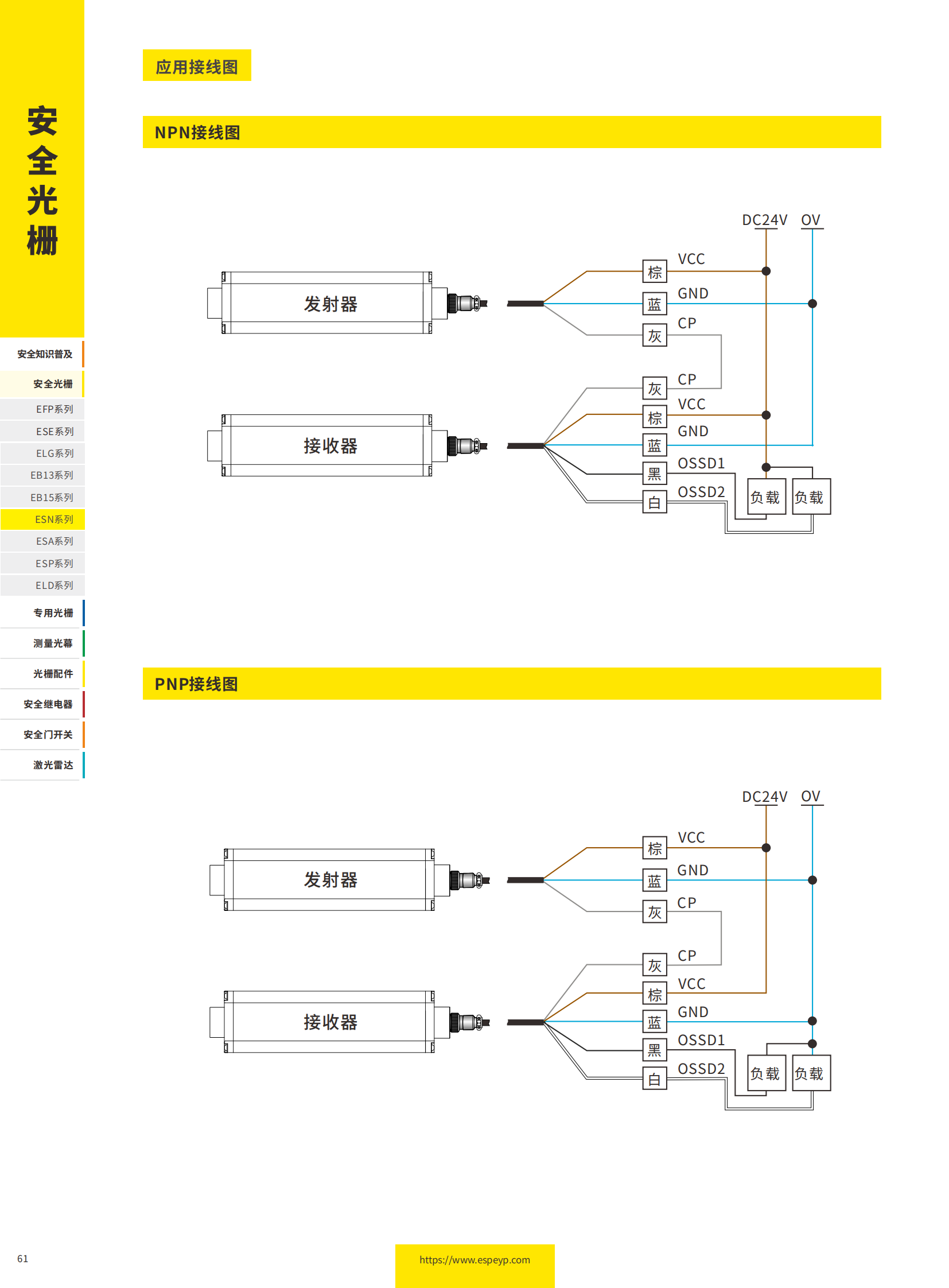 ESN系列通用型光柵-20231219_03.png