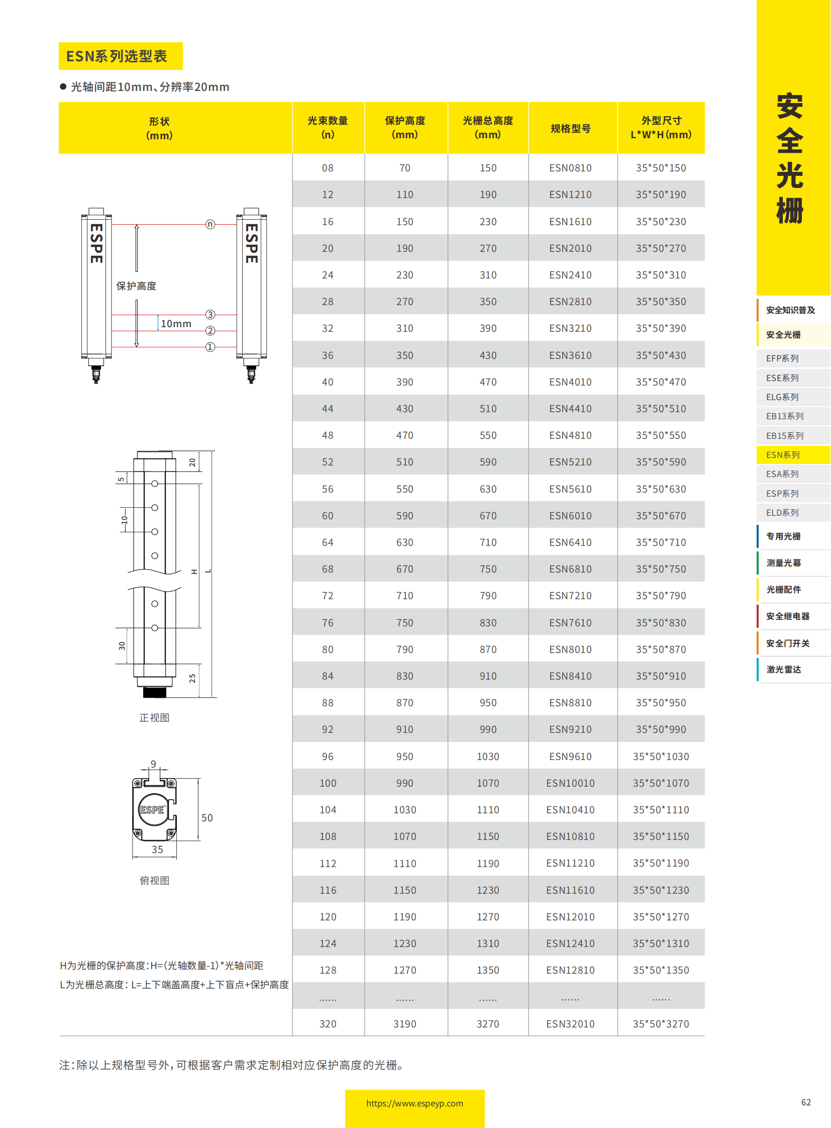 ESN系列通用型光柵-20231219_04.png