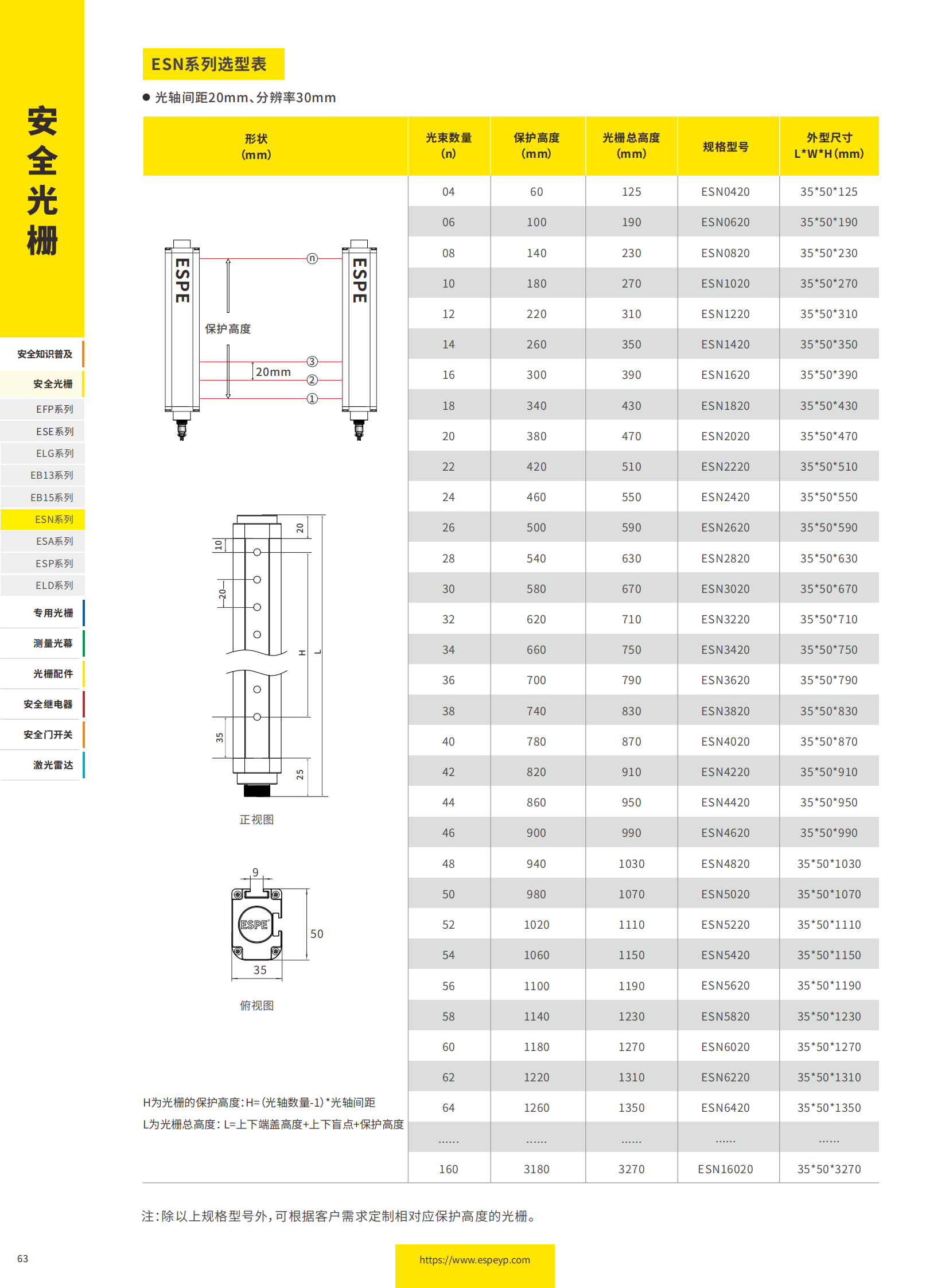 ESN系列通用型光柵-20231219_05.png