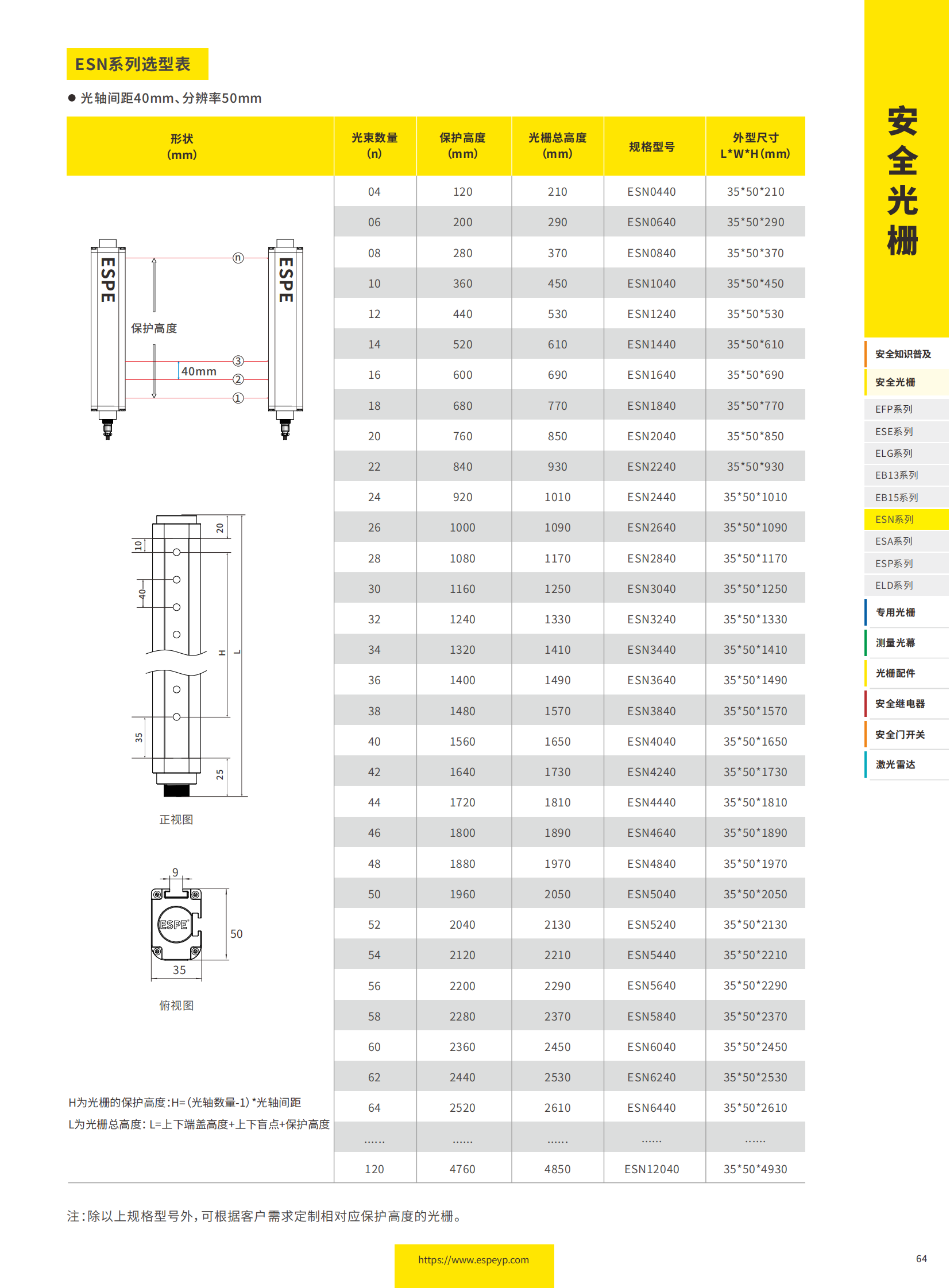 ESN系列通用型光柵-20231219_06.png