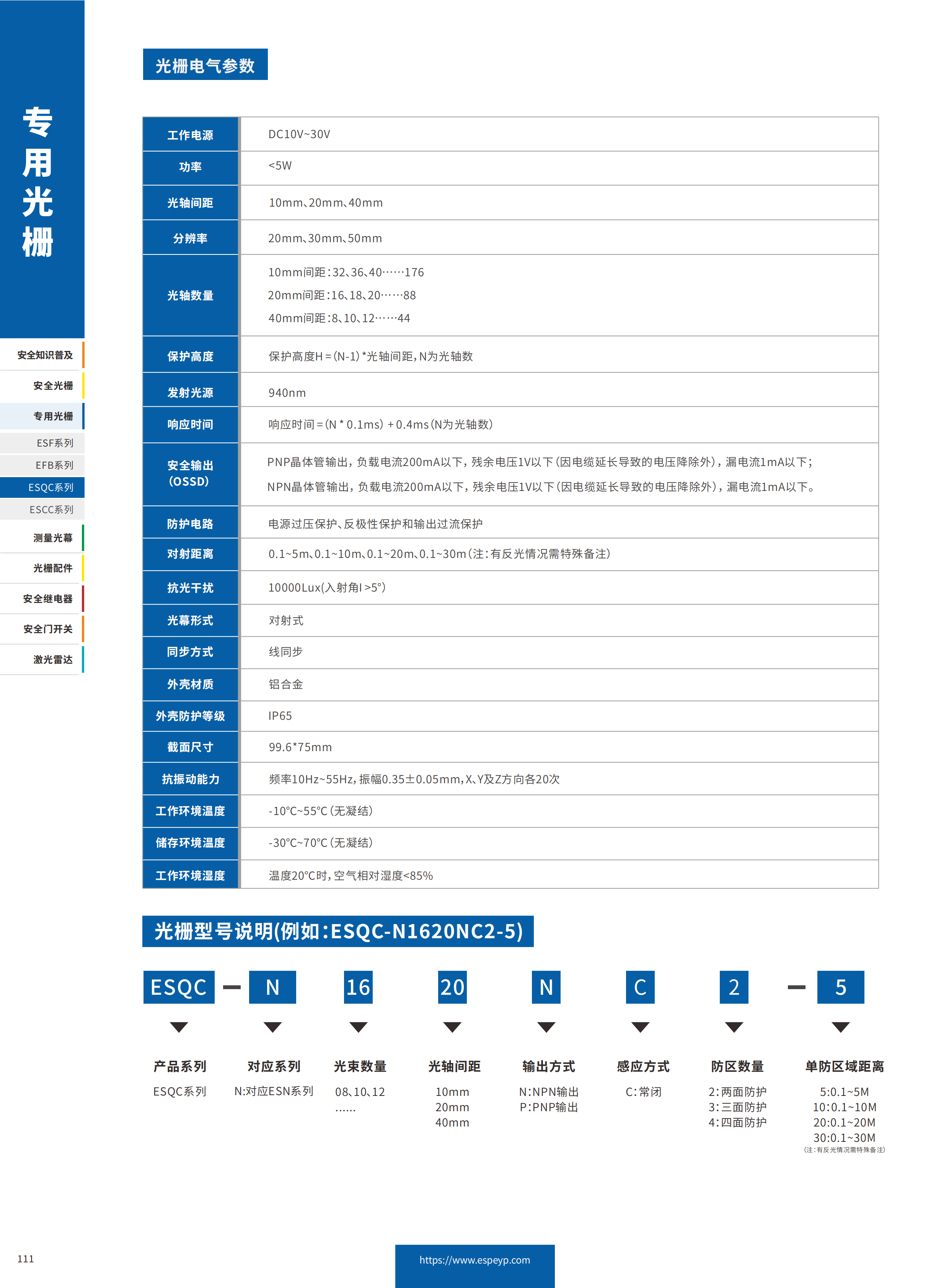 ESQC系列區(qū)域防護(hù)光柵-20231219_01.png