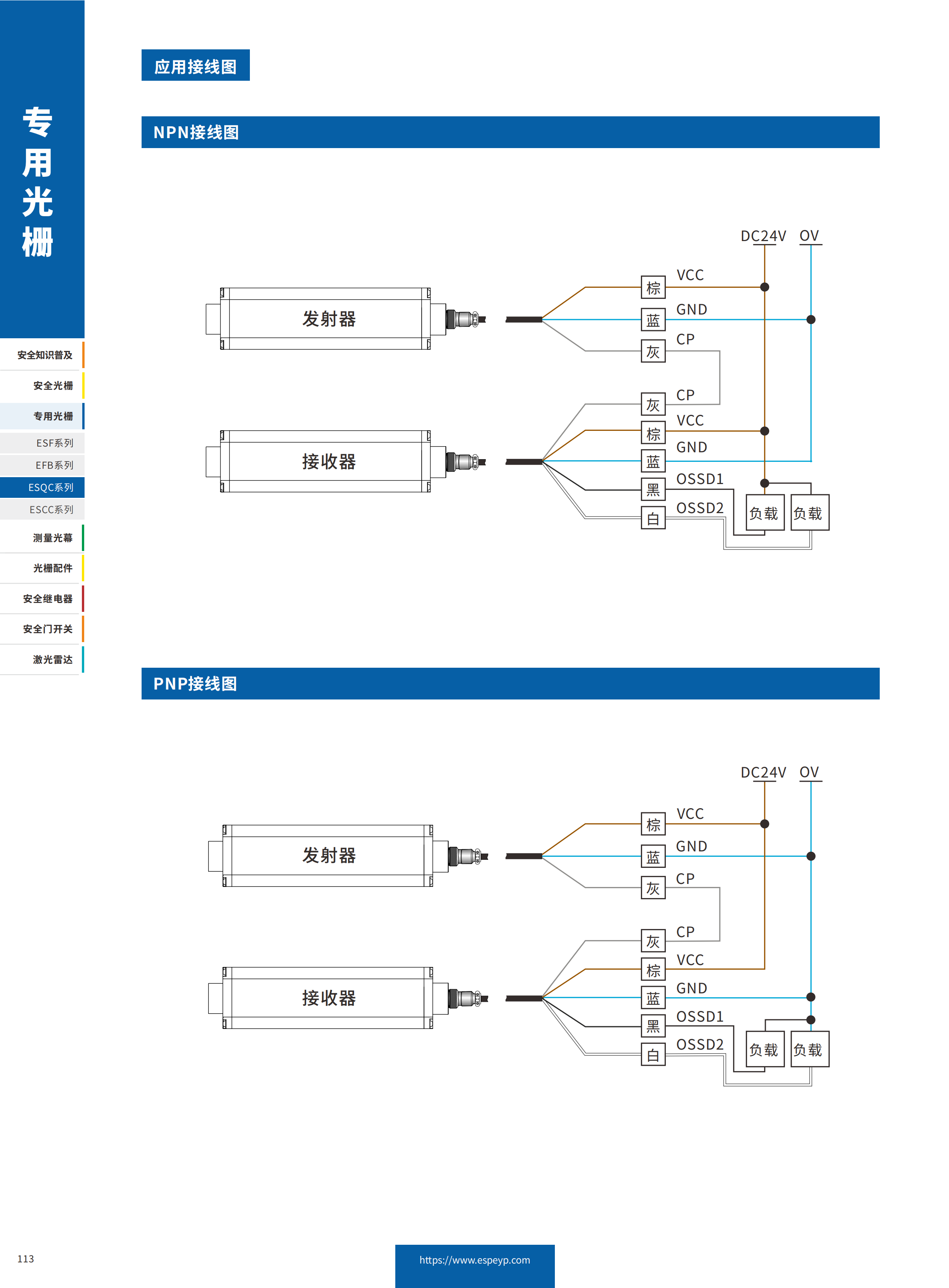 ESQC系列區(qū)域防護(hù)光柵-20231219_03.png