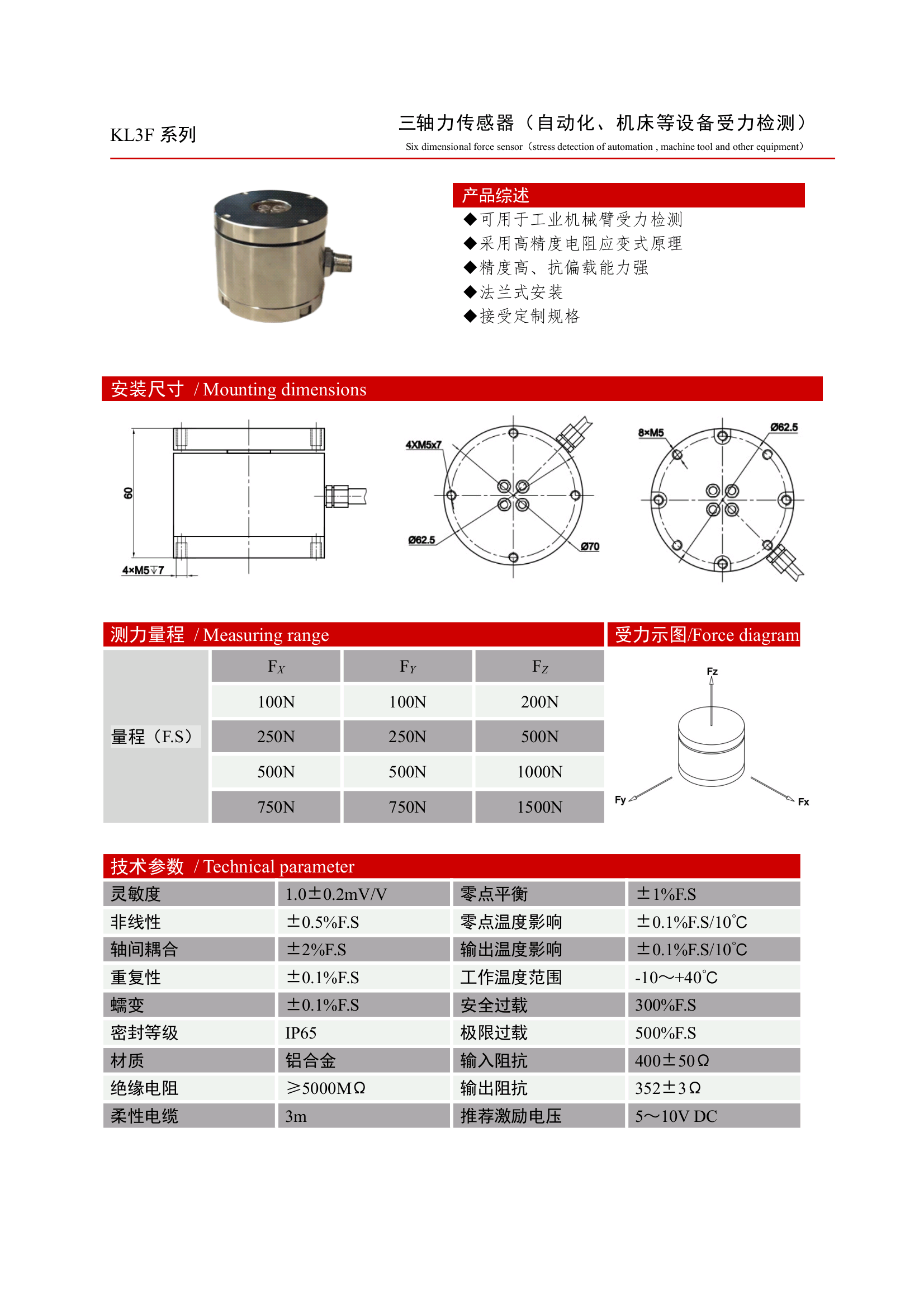 KL3F系列詳情圖.png