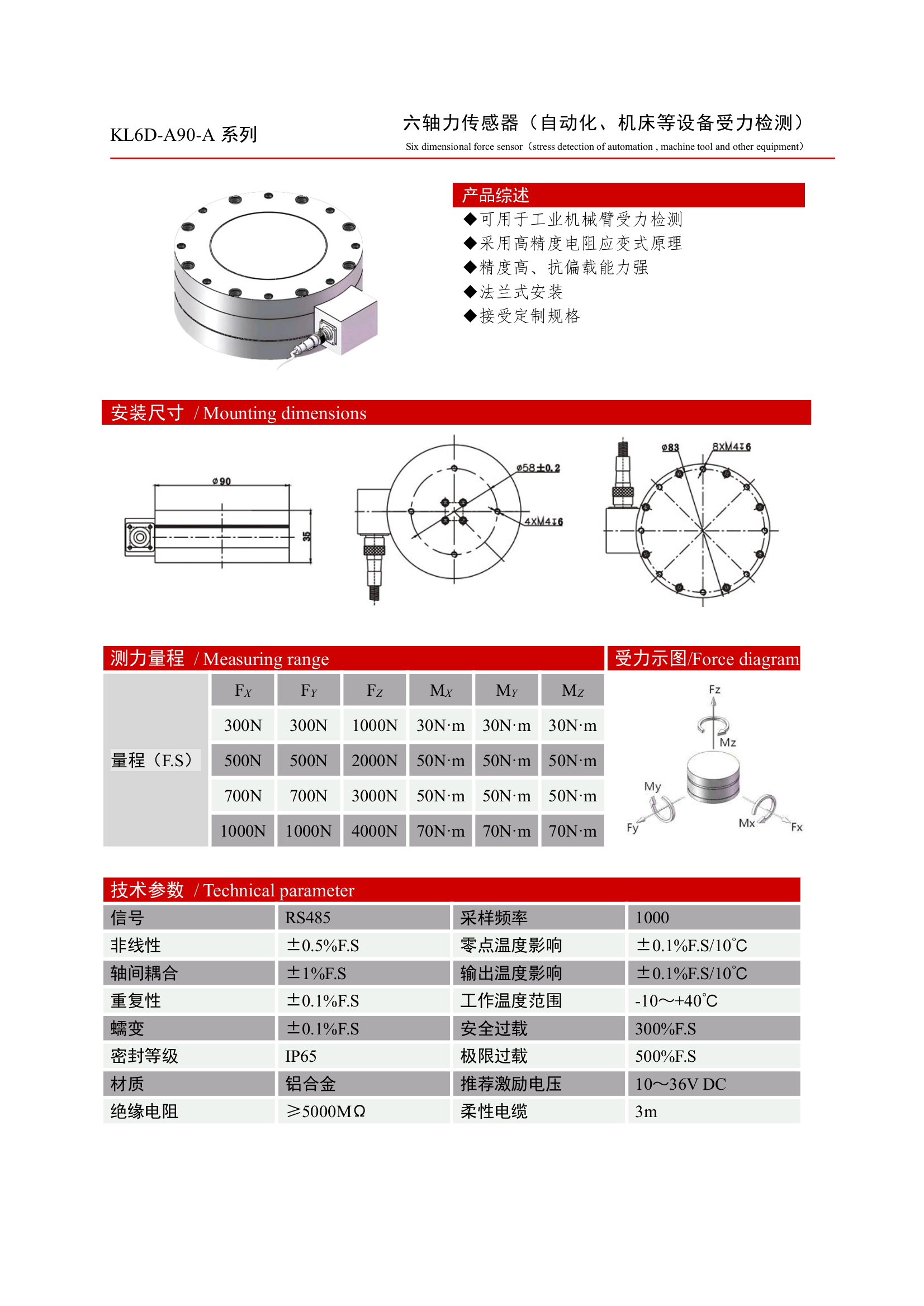 KL6D-A90-A系列詳情圖.png