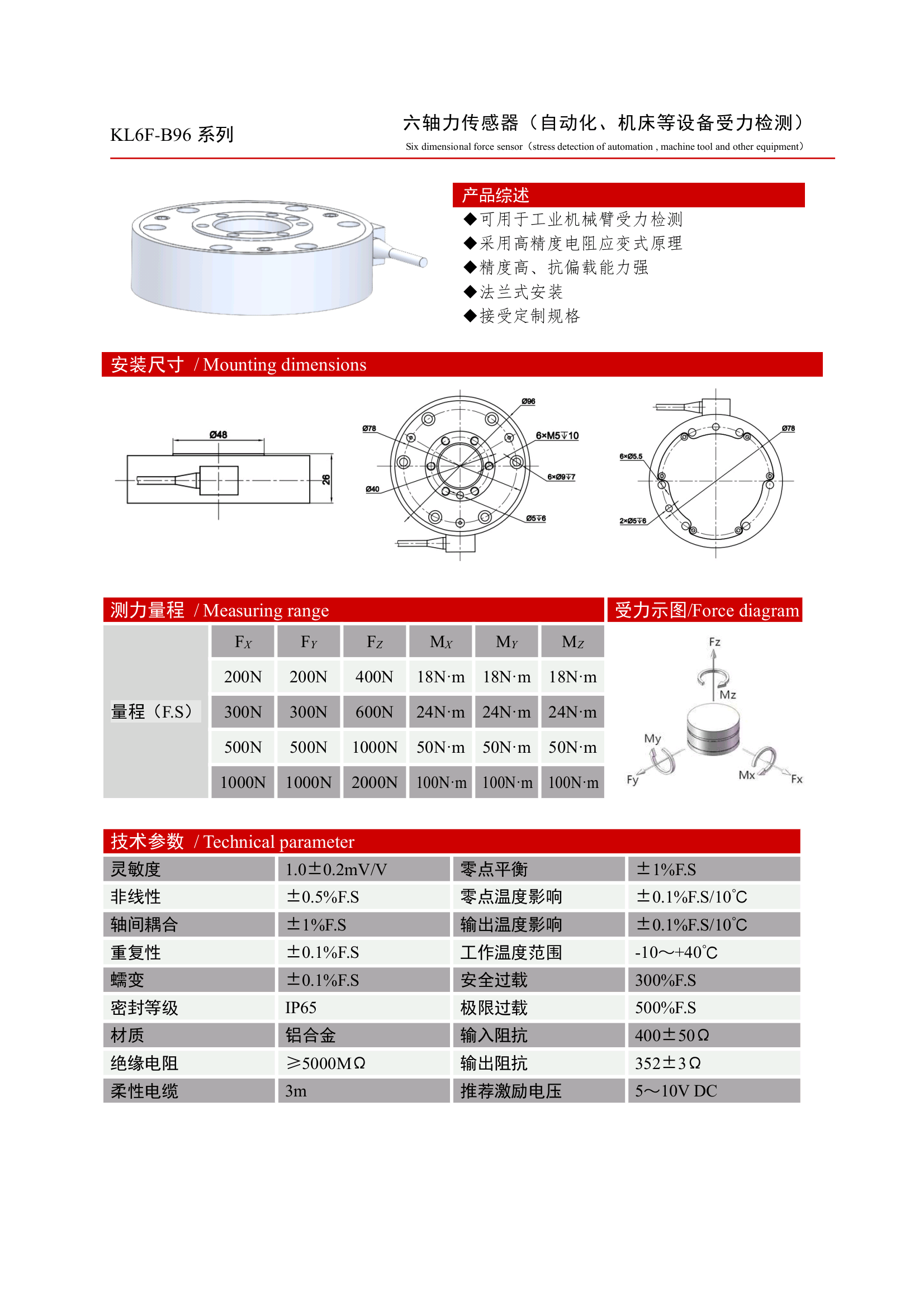 KL6F-B96系列詳情圖.png