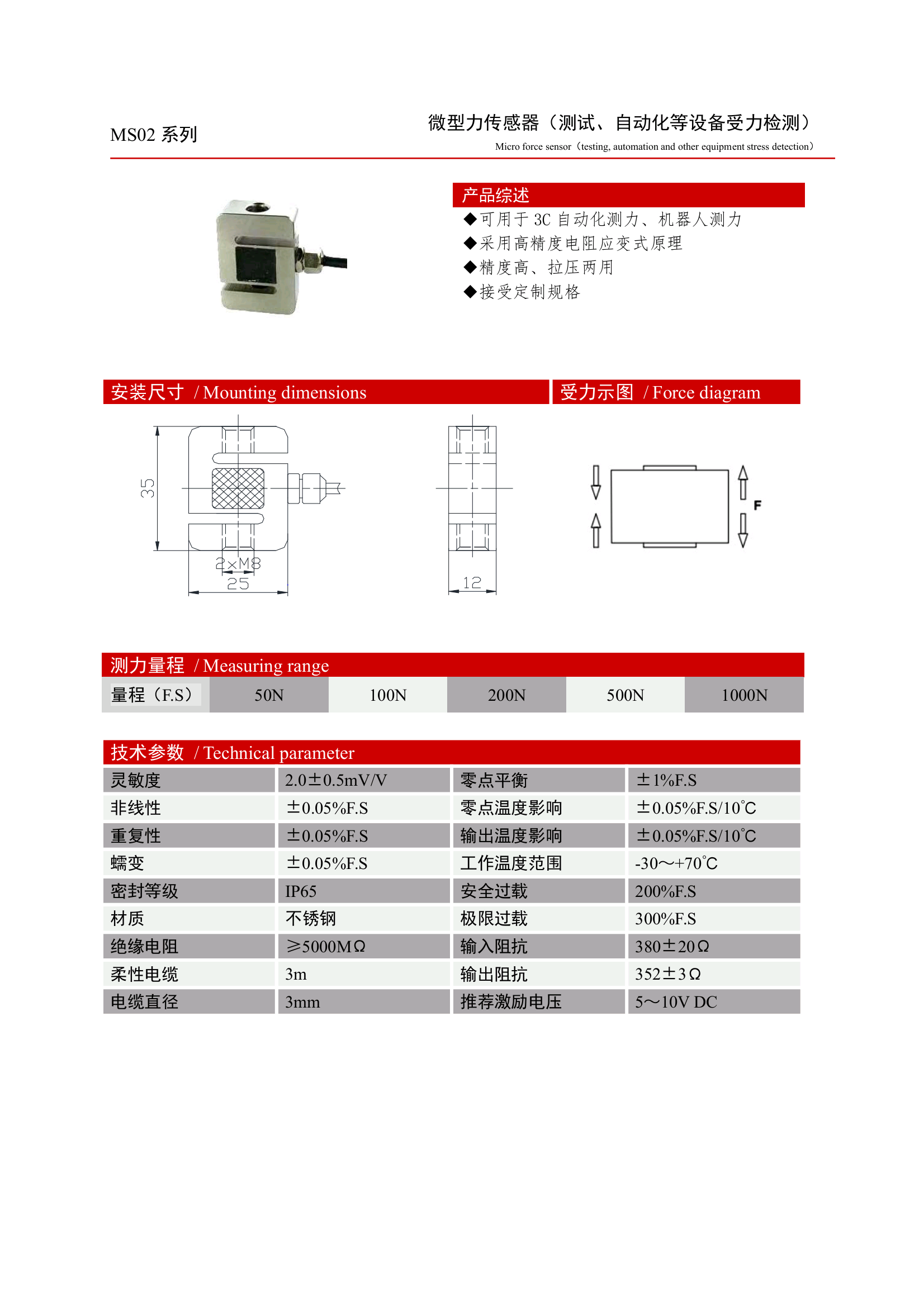 MS02系列詳情圖.png